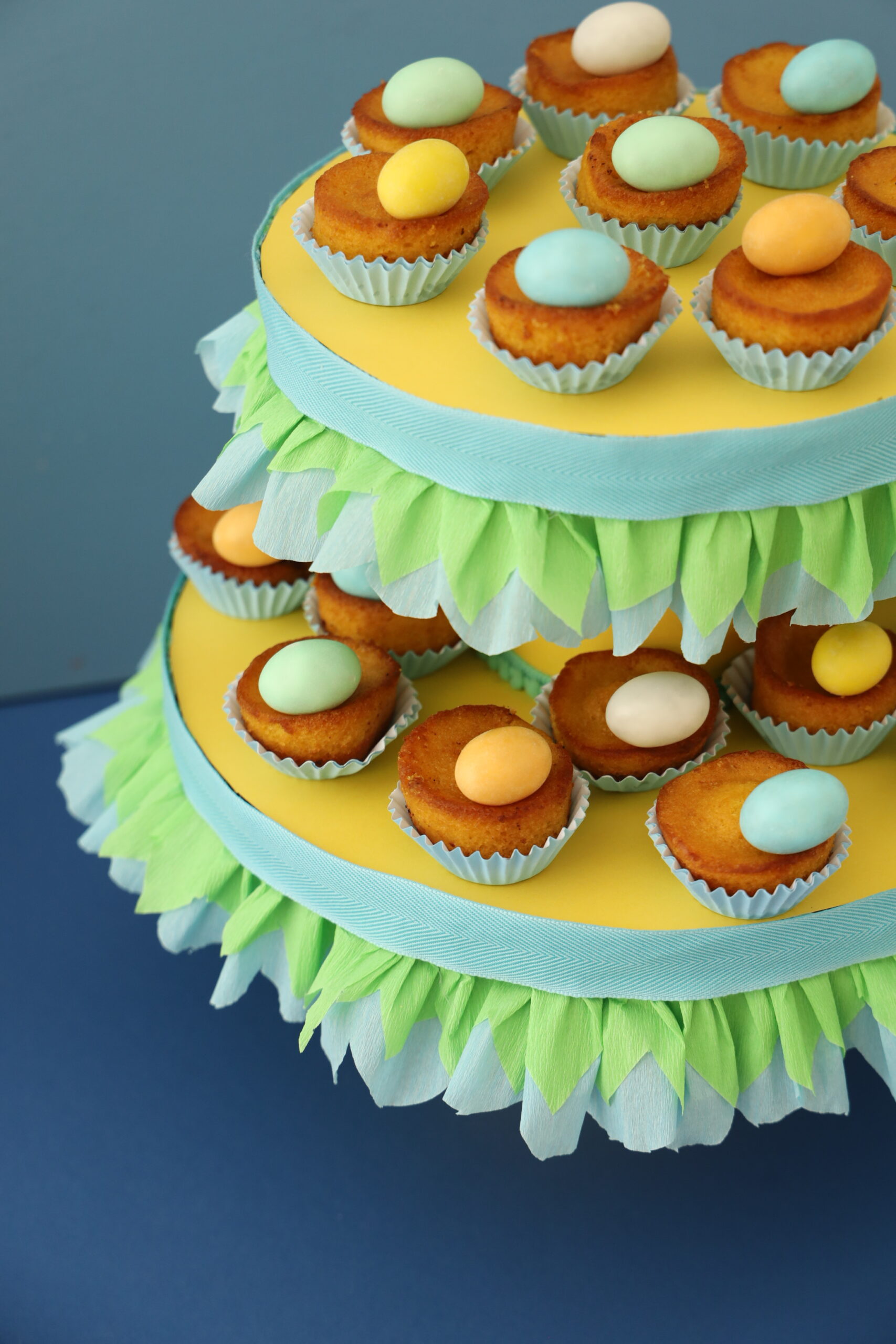 Base para Bolos🎂🎂🎂 | Mundo de Sofia